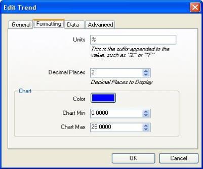 XGA_EditTrend_Formatting